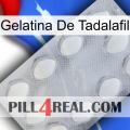 Tadalafil Jelly 16